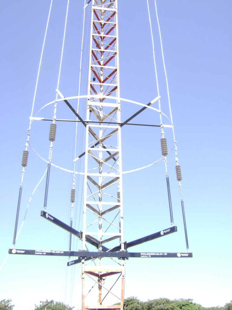 Monopolo Dobrado FU-6T